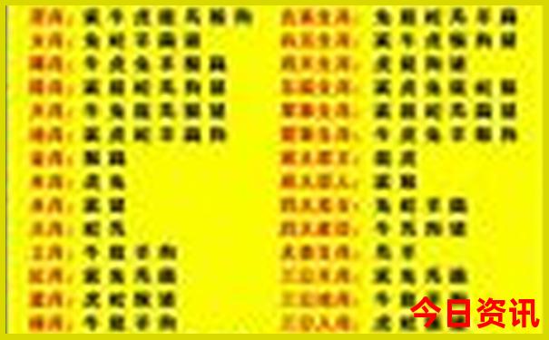 成都游玩景点推荐